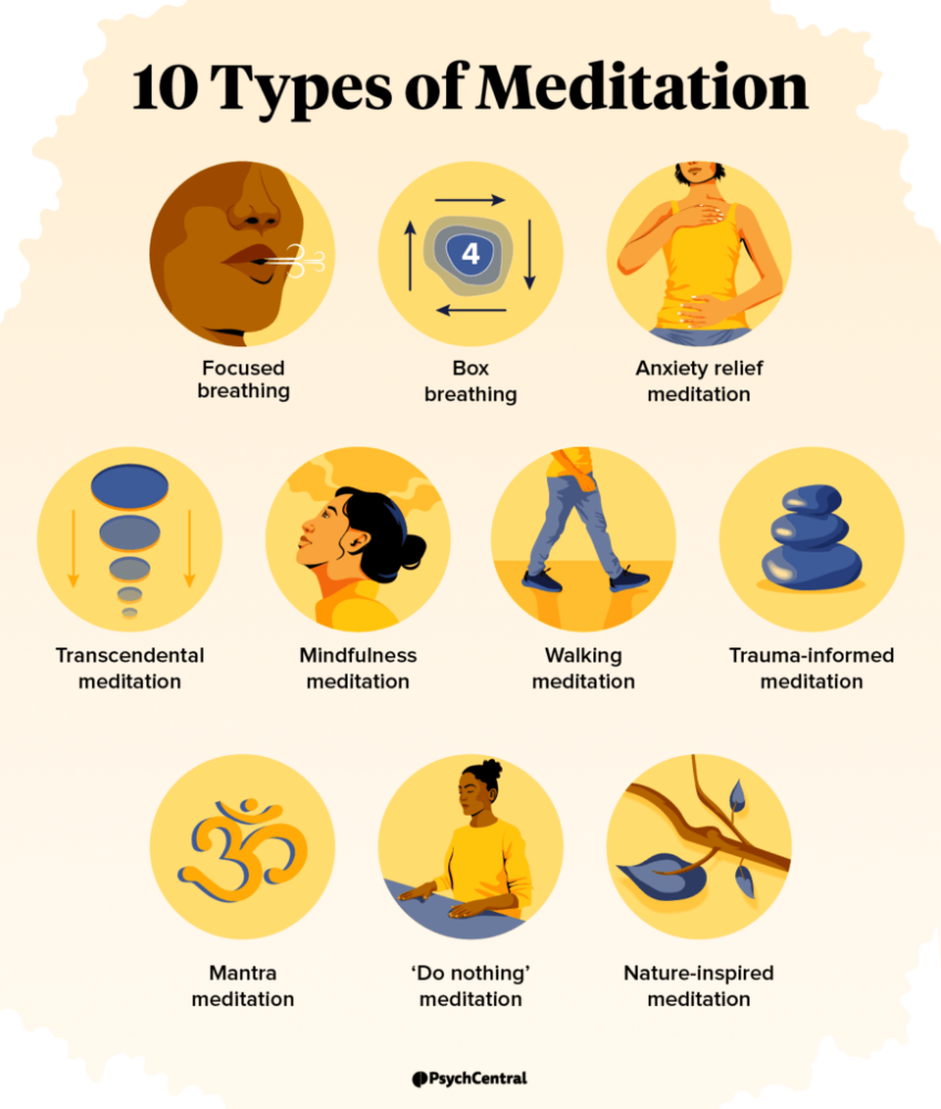 Best Ways to Meditate: Enhance Your Mindfulness Today