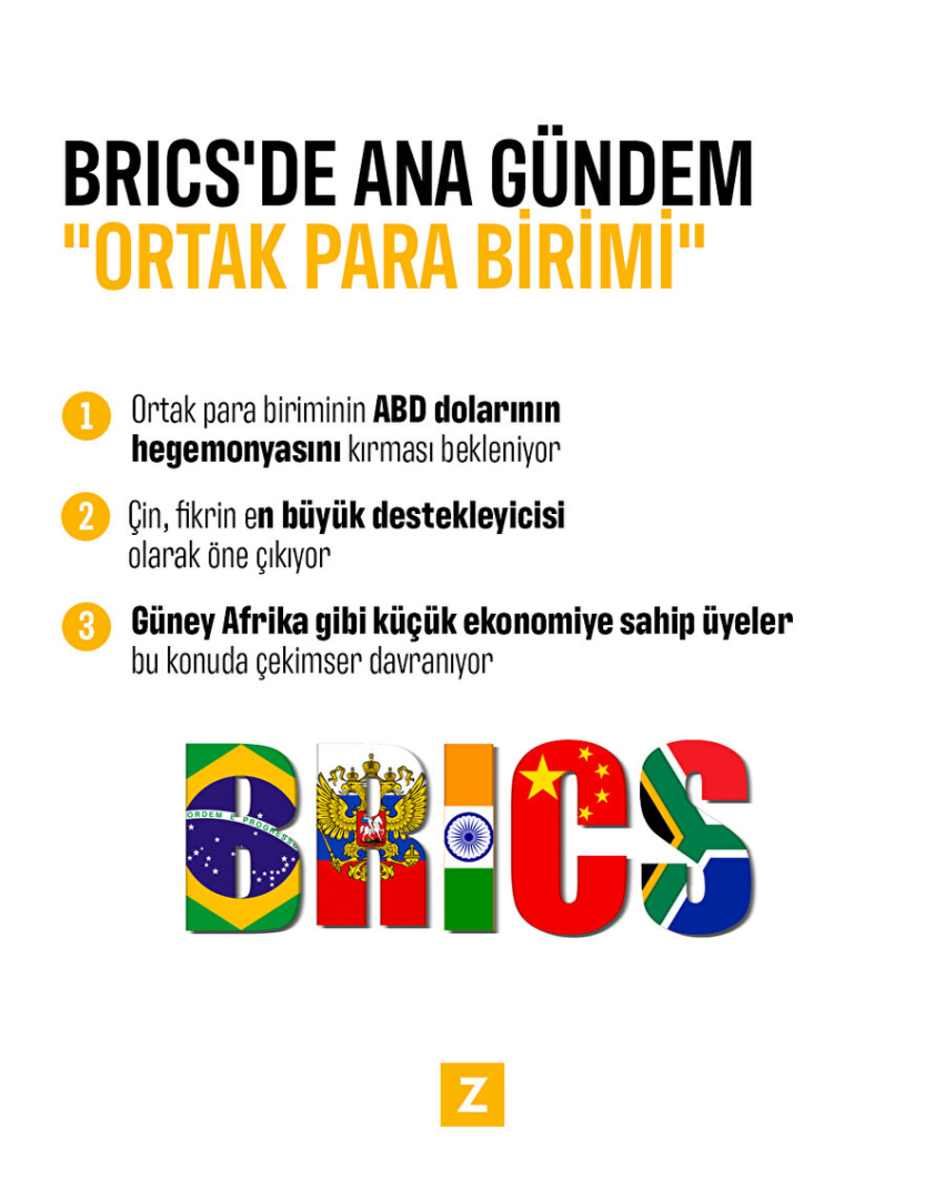 BRICS Para Birimi: Dolar Bağımlılığını Azaltma Çabası