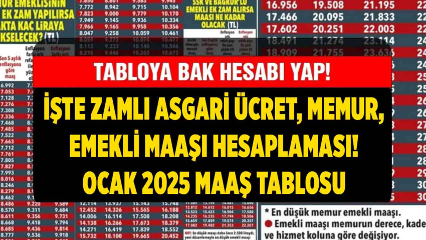 2025 Ocak Emekli Maaşı Zamlı Ödeme Takvimi