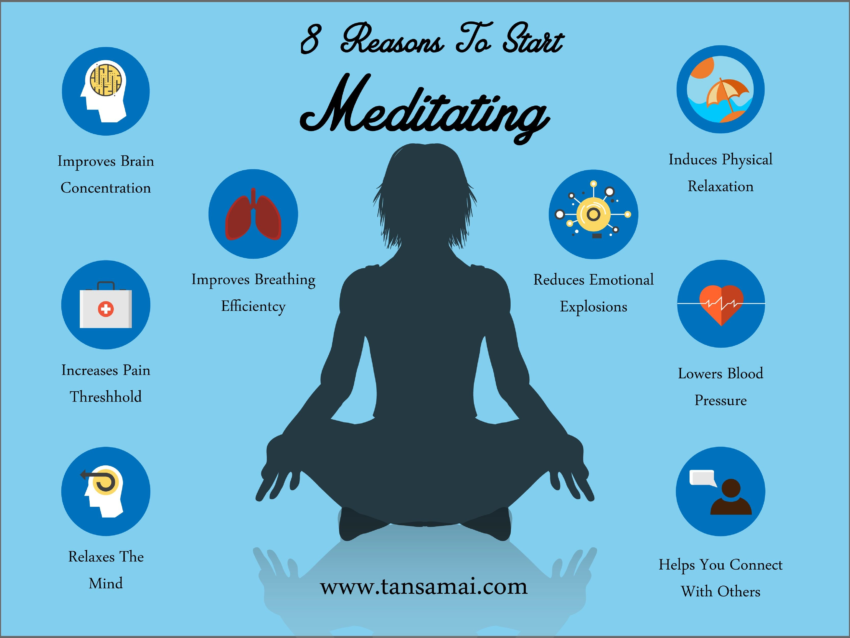 Benefits of Meditation: Unlock Your Inner Peace