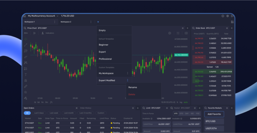 B2TRADER Güncellemesi: C-Book ve Mobil Ticaret İyileştirmeleri