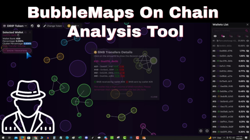 Bubblemaps Token Başlatma ile Kripto Analize Yenilik