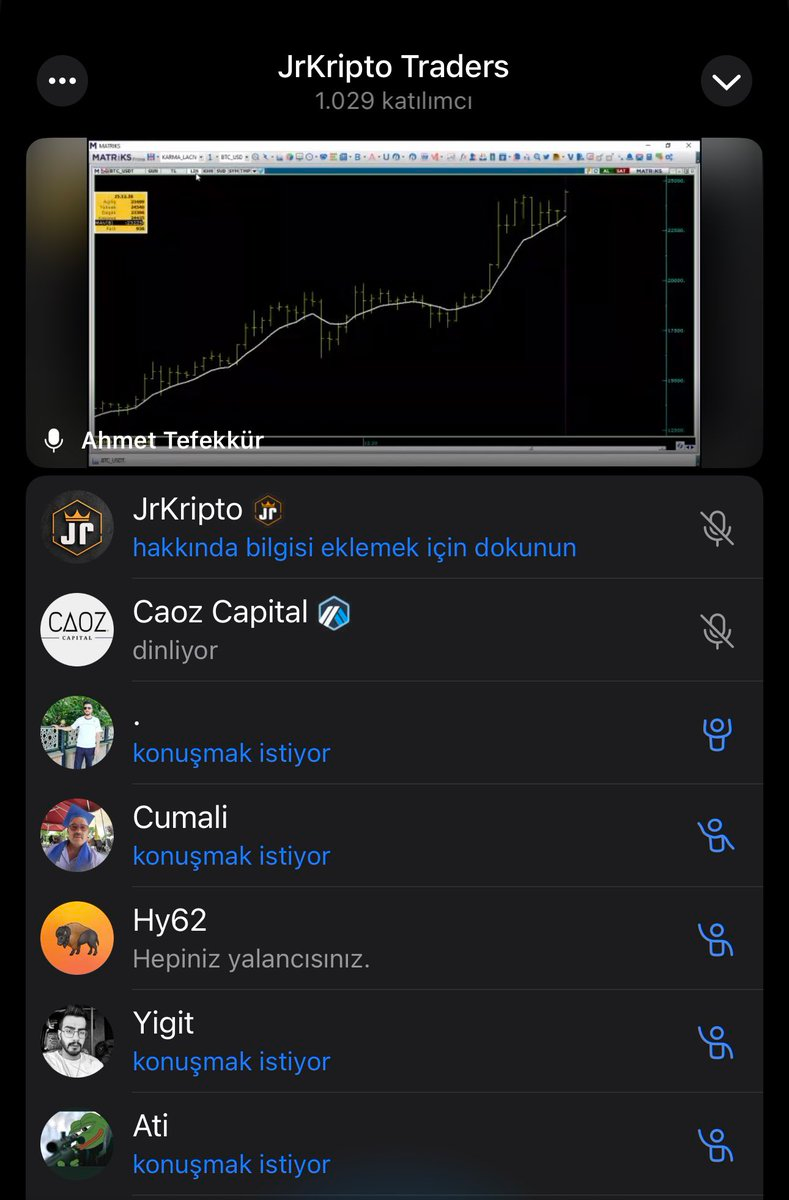 Bitcoin ile Eğitim Finansmanı: Ailelerin Yeni Yolu