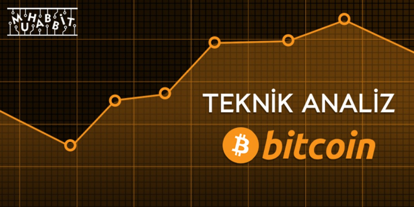 Bitcoin Fiyat Analizi: Ayı Piyasası ve Destek Seviyeleri